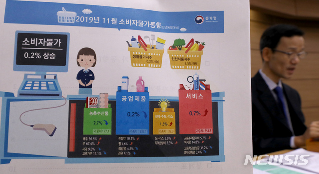 【세종=뉴시스】강종민 기자 = 이두원 통계청 물가동향과장이 2일 오전 정부세종청사에서 2019년 11월 소비자물가동향을 발표하고 있다. 11월 소비자물가지수는 104.87로 전월대비 0.6% 하락, 전년동월대비 0.2%로 전월 0.0%보다 0.2%p 상승했다. 2019.12.02.&nbsp; ppkjm@newsis.com