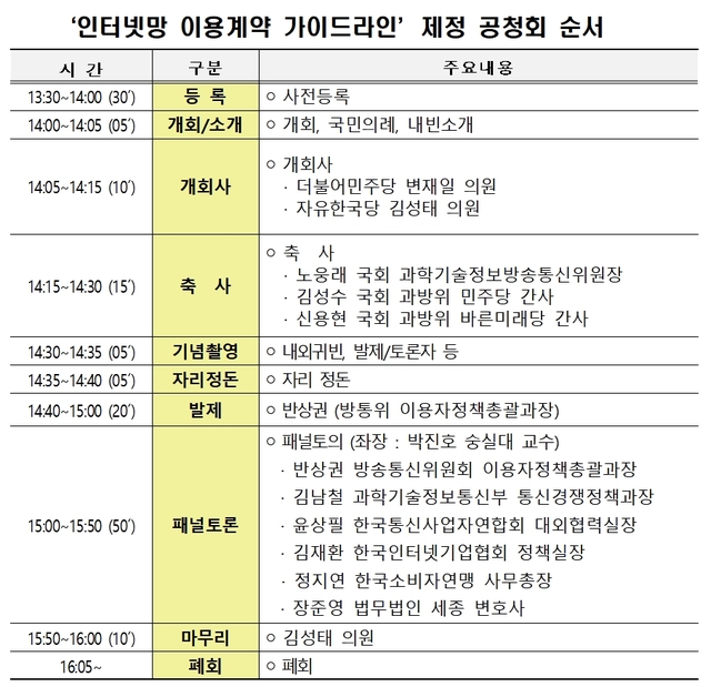 (출처: 방송통신위원회) 