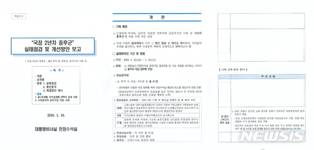 [서울=뉴시스]청와대가 4일 공개한 2018년 1월 대통령비서실 민정수석실 문건으로 "국정 2년차 증후군" 실태점검 및 개선방안 보고 제목으로 검ㆍ경간 고래고기 환부 갈등 등의 내용이 적혀 있다. 2019.12.04.photo@newsis.com