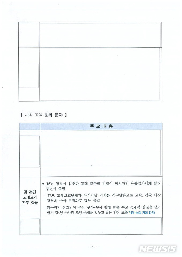 [서울=뉴시스]청와대가 4일 공개한 2018년 1월 대통령비서실 민정수석실 문건으로 "국정 2년차 증후군" 실태점검 및 개선방안 보고 제목으로 검ㆍ경간 고래고기 환부 갈등 등의 내용이 적혀 있다. 2019.12.04.photo@newsis.com