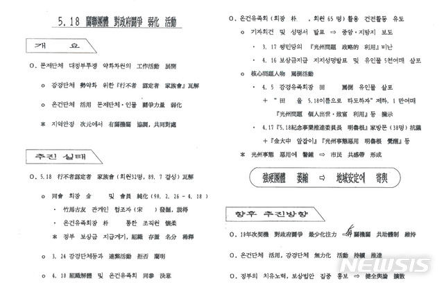 [광주=뉴시스]변재훈 기자 = 대안신당 최경환 의원은 5일 국회 정론관에서 기자회견을 열고 5·18관련 보안사 문서 2321건을 공개했다. 문건에는 5·18관련 단체를 조직적으로 와해, 무력화하는 전략까지 담겨 있다.(사진=대안신당 최경환 의원 제공). 2019.12.05. photo@newsis.com
