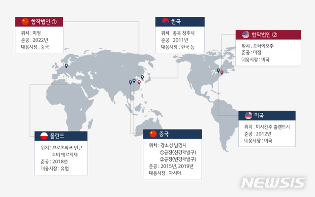 [서울=뉴시스] LG화학 전기차 배터리 4각 생산체제 및 합작법인 현황 이미지. (회사 제공)