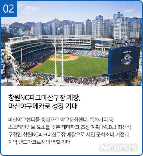 [창원=뉴시스] 강경국 기자 = 2019년 경남 창원시민이 창원시정 10대 뉴스로 뽑은 창원NC파크 마산구장 개장. (사진=창원시청 제공). 2019.12.06. photo@newsis.com 