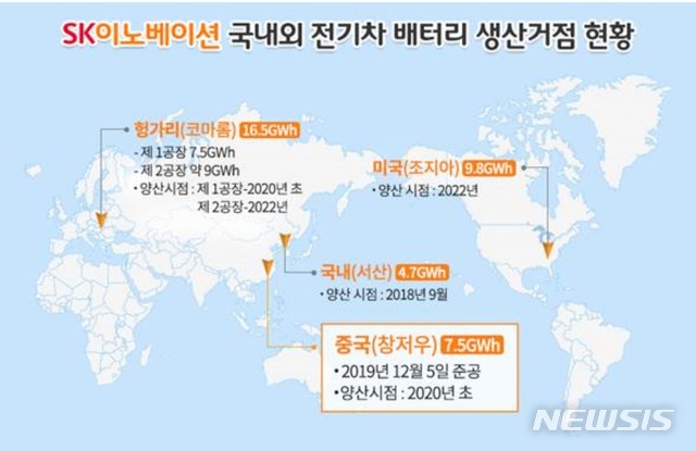 사활을 건 전기차 선점 경쟁…배터리 3사 동맹 구축 잇따라