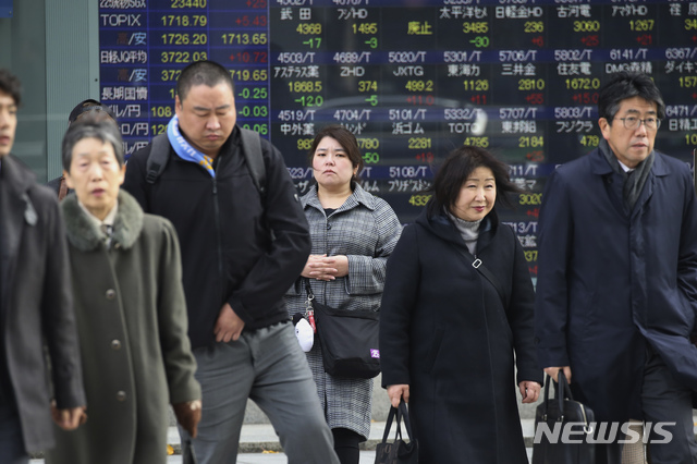 신종 코로나에 日증시 급락 출발…닛케이지수 1.43%↓