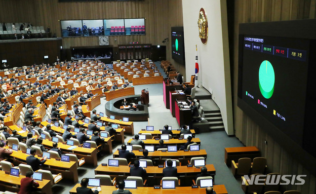 [서울=뉴시스] 장세영 기자 =&nbsp; '민식이법'에 해당하는 도로교통법 개정안이 10일 서울 여의도 국회 본회의장에서 열린 제371회국회(정기회) 제12차 본회의에서 재석 의원 242명 가운데 찬성 239, 반대 0명, 기권 3명으로 처리되고 있다. 2019.12.10.&nbsp;&nbsp; photothink@newsis.com