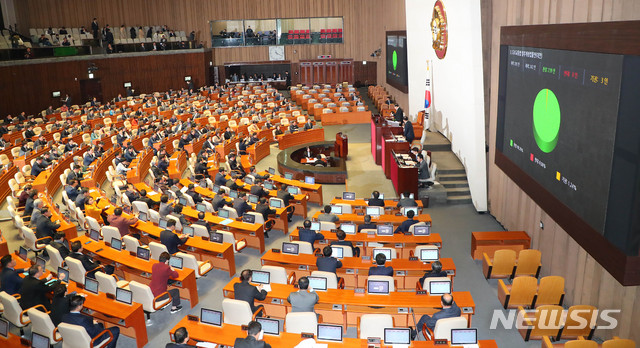 [서울=뉴시스] 장세영 기자 = '민식이법'에 해당하는 도로교통법 개정안이 10일 서울 여의도 국회 본회의장에서 열린 제371회국회(정기회) 제12차 본회의에서 재석 의원 242명 가운데 찬성 239, 반대 0명, 기권 3명으로 처리되고 있다. 2019.12.10.&nbsp; photothink@newsis.com