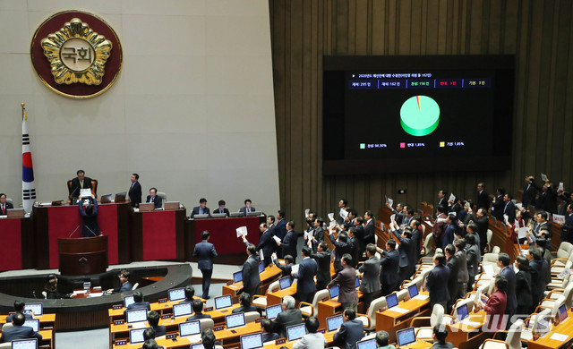 [서울=뉴시스] 장세영 기자 = 2020년도 예산안에 대한 수정안이 10일 서울 여의도 국회 본회의장에서 열린 제371회국회(정기회) 제12차 본회의에서 자유한국당 의원들이 반대하는 가운데 가결되고 있다. 2019.12.10. photothink@newsis.com
