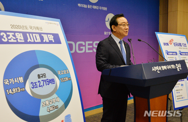 [울산=뉴시스] 배병수 기자 = 송철호 울산시장은 11일 오전 울산시프레스센터에서 2020년 국가예산 확보 관련 기자회견을 하고 있다. 2019.12.11.&nbsp; bbs@newsis.com 