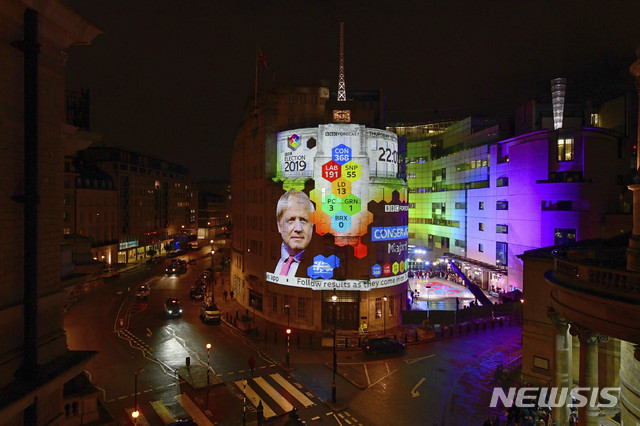  [런던=AP/뉴시스] 12(현지시간) 영국 런던의 BBC 본사 외벽에 출구조사 결과 화면이 떠있다. 압도적인 승리를 예측하는 출구조사에 보수당은 신중한 태도를 보이면서도 브렉시트(영국의 유럽연합(EU) 탈퇴) 추진에 가속도를 낼 수 있다는 기쁨을 감추지 못하는 모습이다. 2019.12.13. 