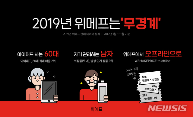 [서울=뉴시스] 위메프는 2019년 결산 키워드를 '무경계'로 선정했다고 16일 밝혔다.