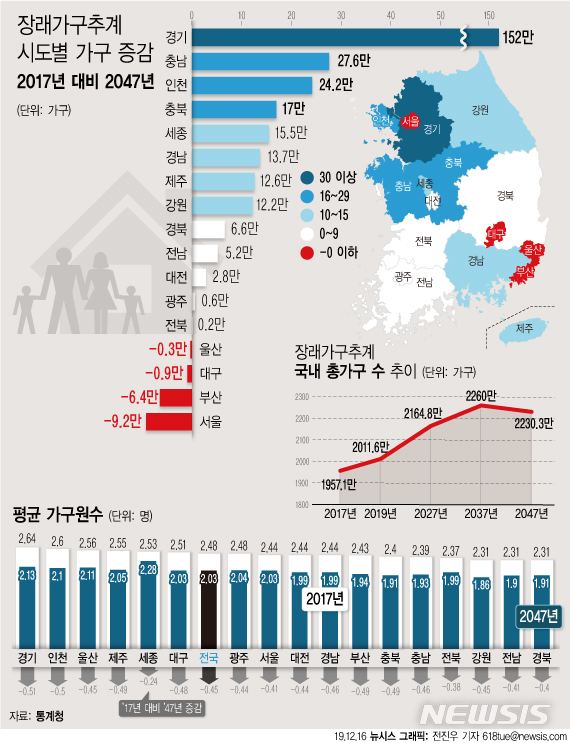 [서울=뉴시스] 