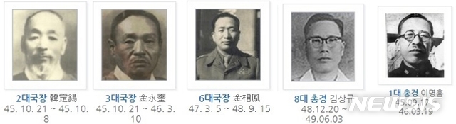 [청주=뉴시스] 조성현 기자= 충북지방경찰청과 일선 경찰서 홈페이지에 게재된 친일 경찰국·서장 사진. 왼쪽부터 한정석 2대 충북경찰국장, 김영규 3대 충북경찰국장, 김상봉 6대 충북경찰국장, 김상규 영동서 8대 서장, 이명흠 청주서 1대 서장. (사진=충북지방경찰청 및 경찰서 홈페이지 캡쳐) 2019.12.17.photo@newsis.com