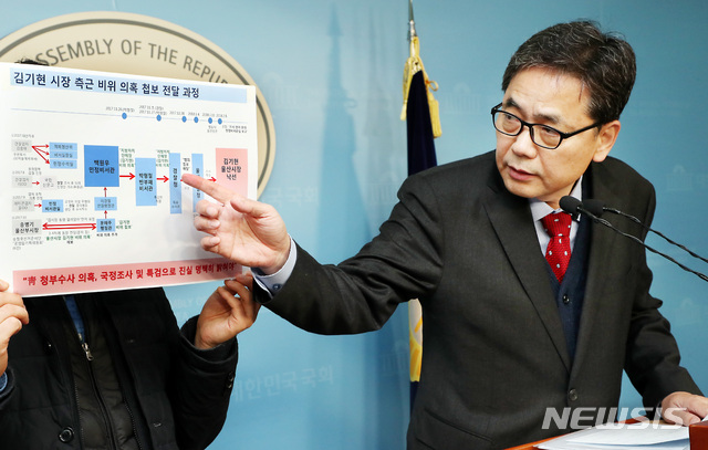 [서울=뉴시스] 이종철 기자 = 곽상도 자유한국당 文정권 국정농단 3대 게이트 총괄본부장이 17일 오후 서울 여의도 국회 정론관에서 기자회견을 갖고 청와대의 울산시장 선거개입과 관련 김기현 시장 측근 비위 의혹 첩보 전달 과정을 설명하고 있다. 2019.12.17.jc4321@newsis.com