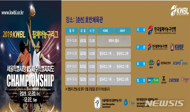 휠체어농구리그 챔피언, 춘천에서 결정된다