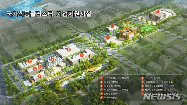 [익산=뉴시스] 강명수 기자 =전북 익산시는 국가식품클러스터를 활용한 아시아 식품수도로의 꿈 실현에 도전하고 있다고 20일 밝혔다. 사진 국가식품클러스터 기업지원시설 조감도. (사진 =익산시 제공) 2019.12.20.photo@newsis.com
