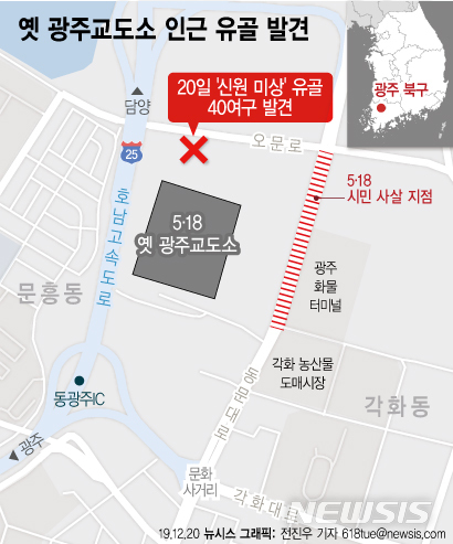 [서울=뉴시스]20일 5·18사적지인 옛 광주교도소에서 신원 미상의 유골 40여구가 발견됐다. 신원 미상 유골은는 법무부 관리 대장에 없는 유골로, 이날 처음으로 발견된 것으로 전해졌다. (그래픽=전진우 기자)&nbsp; 618tue@newsis.com 