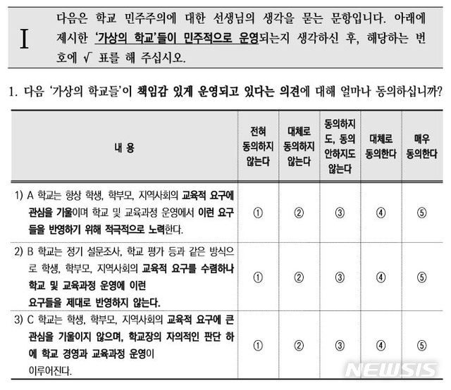 [서울=뉴시스] 한국교육개발원(KEDI)이 개발한 '학교 민주성 진단 문항' 중 일부. (사진=KEDI '학교 민주성 진단 도구 개발을 위한 기초 연구' 보고서 캡쳐) 2019.12.20.photo@newsis.com