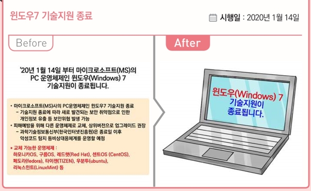 [서울=뉴시스]'2020년 이렇게 달라집니다' 중 과학기술정보통신부 관련 내용. 2019.12.27 (그래픽=기획재정부 제공)