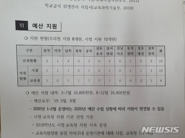 [서울=뉴시스] 김정현 기자= 29일 뉴시스가 입수한 서울시교육청의 2019년 엄마품온종일돌봄교실 사업 계획 중 일부 문서. 각 유치원에 10개월간 총 3360만원을 지급하고, 남은 2개월은 내년 예산 수립 상황에 따라 바뀔 수 있다고 되어 있다. 2019.12.29.