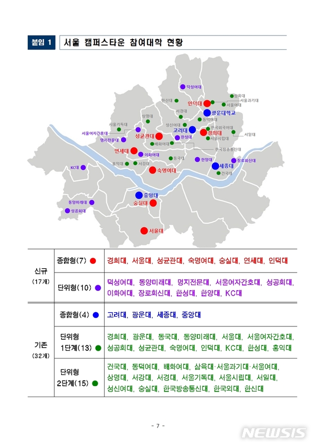 [서울=뉴시스] 서울 캠퍼스타운 참여대학 현황. (사진=서울시 제공) 2019.12.29. 