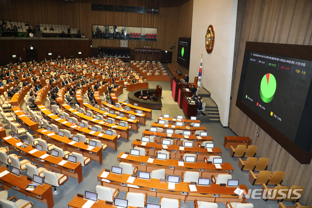 [서울=뉴시스]김명원 기자 = 문희상 국회의장이 30일 오후 서울 여의도 국회 본회의장에서 '고위공직자범죄수사처 설치법안(일명 공수처법)'에 대해 가결하고 있다. 2019.12.30. kmx1105@newsis.com