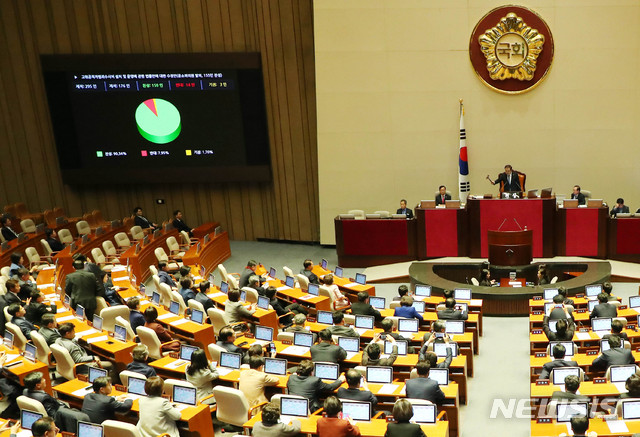 [서울=뉴시스] 장세영 기자 = 고위공직자범죄수사처(공수처) 법안이 30일 서울 여의도 국회에서 열린 제374회 국회(임시회) 제1차 본회의에 상정되어 가결되고 있다. 2019.12.30. photothink@newsis.com