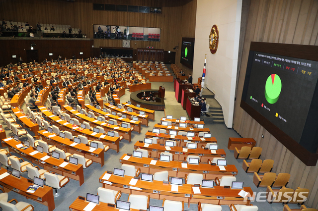 [서울=뉴시스]김명원 기자 = 문희상 국회의장이 30일 오후 서울 여의도 국회 본회의장에서 무기명 투표건 부결로 자유한국당이 퇴장한 가운데 '고위공직자범죄수사처 설치법안(일명 공수처법)'에 대해 가결하고 있다.  2019.12.30. kmx1105@newsis.com