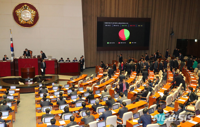 [서울=뉴시스] 장세영 기자 = '고위공직자범죄수사처법(공수처법)' 본회의 표결이 진행된 30일 서울 여의도 국회 본회의장에서 '무기명 투표방식'이 부결되자 자유한국당 의원들이 퇴장하고 있다.  2019.12.30.   photothink@newsis.com