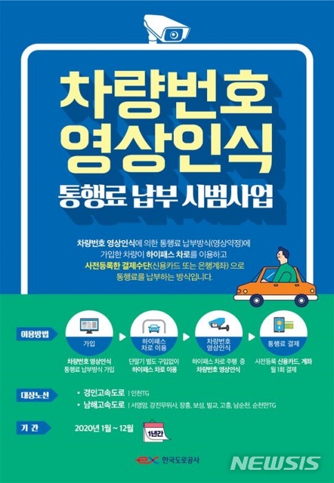 도로공사 차량번호 영상인식 통행료 납부 시범사업 이용자 모집.
