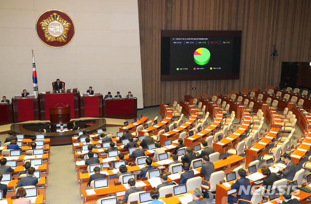 [서울=뉴시스] 장세영 기자 = 신용정보의 이용 및 보호에 관한 법률 일부개정법률안이 9일 서울 여의도 국회에서 열린 제374회 국회(임시회) 제2차 본회의에 상정되어 가결되고 있다. 2020.01.09. photothink@newsis.com