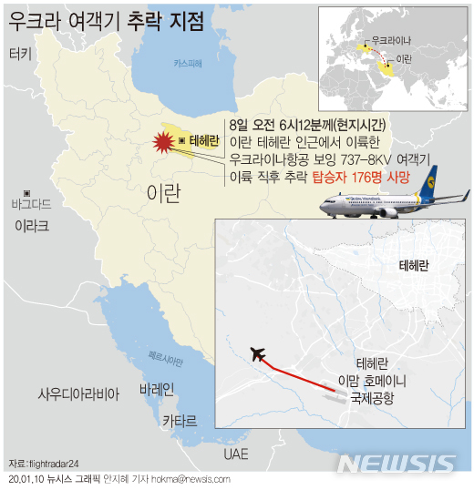 [서울=뉴시스]우크라이나항공 여객기가 지난 8일 오전(현지시간) 이란 테헤란 국제공항에서 이륙 직후 추락해 탑승객 전원인 176명이 사망했다. (그래픽=안지혜 기자) hokma@newsis.com&nbsp; 