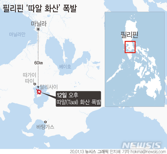 [서울=뉴시스]12일(현지시간) 필리핀 수도 마닐라로부터 남쪽 약 60km 떨어진 곳에 위치한 탈(Taal)화산이 폭발하면서 주민과 관광객들이 대피하고, 마닐라 국제공항의 항공기 운항이 중단됐다. (그래픽=안지혜 기자) hokma@newsis.com