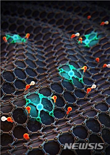 코발트 원자/그래핀 촉매 모식도