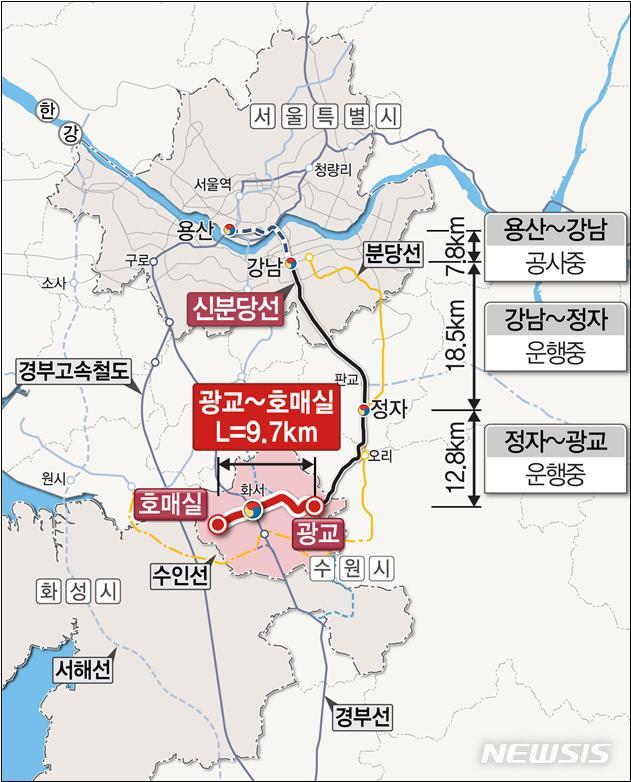 신분당선 광교∼호매실 노선 예타 통과…2023년 착공