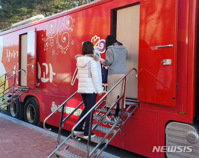 [산청=뉴시스] 산청군 찾아가는 산부인과 운영 모습 (사진=뉴시스 DB) 2020.01.15. photo@newsis.com