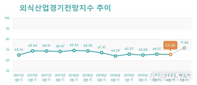 [서울=뉴시스] 