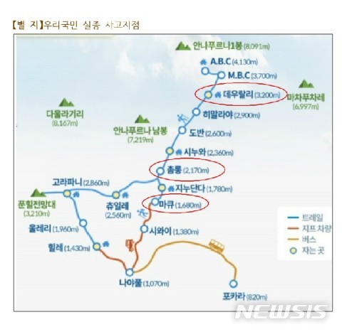 [서울=뉴시스] 외교부는 지난 17일(현지시간) 오전 10시30분~11시께 네팔 안나푸르나 베이스캠프(ABC) 트레킹 코스 중 해발 3230m 데우랄리 지역에서 눈사태가 발생해 한국인 4명과 네팔인 2명이 실종됐다고 18일 밝혔다. (사진=외교부 제공) photo@newsis.com 