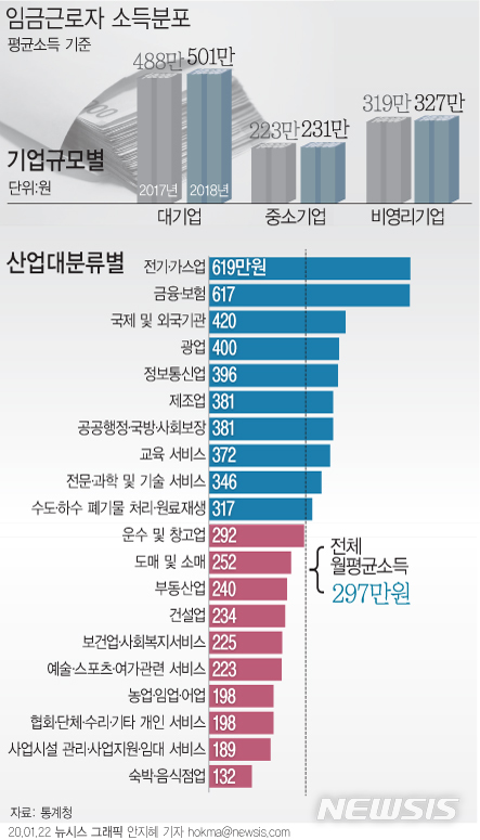 [서울=뉴시스] 