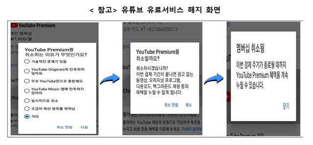 (출처: 방송통신위원회)