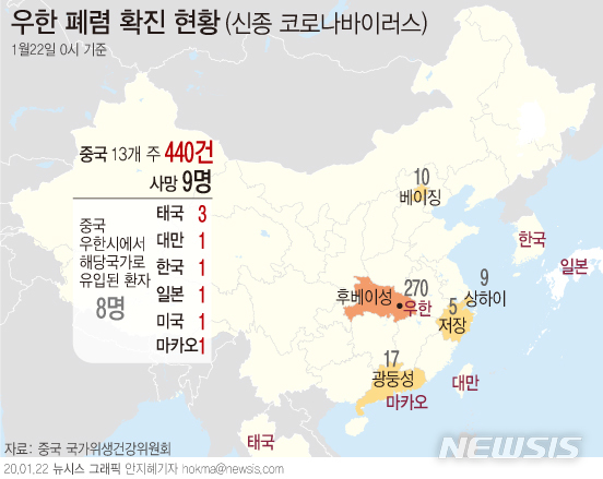 [서울=뉴시스]중국 국가위생건강위원회는 21일 자정까지 전국 신종 코로나바이러스 감염자 수가 440명에 달한 것으로 집계됐다고 발표했다. (그래픽=안지혜 기자) hokma@newsis.com