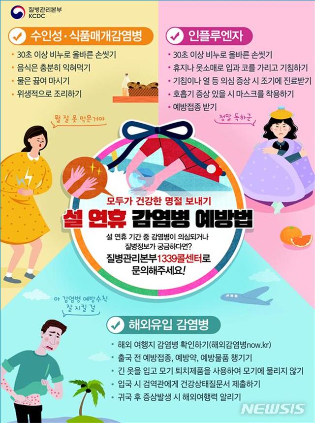 [서울=뉴시스] 설 연휴 감염병 예방수칙(질병관리본부). 2020.01.23. (그림=국방부 제공)