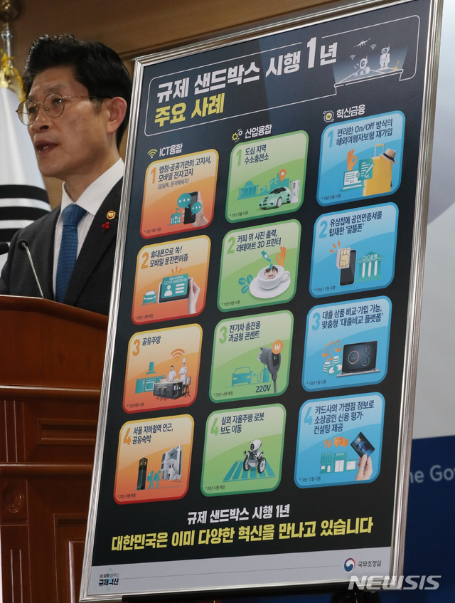 [세종=뉴시스]강종민 기자 = 노형욱 국무조정실장이 23일 오전 정부세종청사에서 규제 샌드박스 시행 1년 평가와 향후 보완대책을 발표하고 있다. 2020.01.23. ppkjm@newsis.com