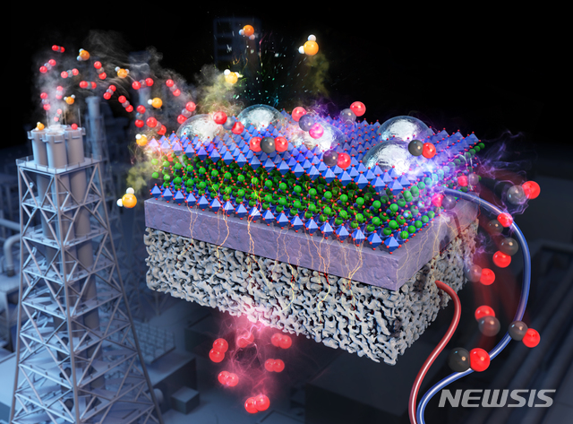 [포항=뉴시스] 강진구 기자 = 포스텍(총장 김무환)은 화학공학과 김원배 교수, 통합과정 박성민씨 연구팀이 발전소나 제철소 등 실제 산업현장에서 직접 이산화탄소를 처리할 수 있는 촉매 개발에 성공했다고 28일 밝혔다.사진은 황화합물이 포함된 이산화탄소 전기분해를 위한 고체산화물 전해전지(SOEC) 적용 개념도.(사진=포스텍 제공) 2020.01.28. photo@newsis.com