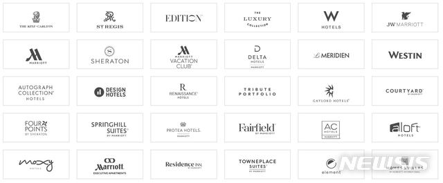 [서울=뉴시스]메리어트 인터내셔널 브랜드