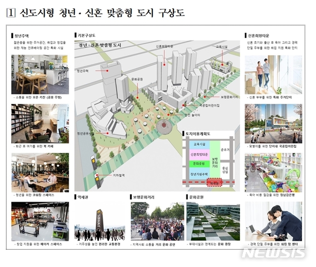 "숫자만 거창한 공약"…민주당 부동산 공약 물음표 