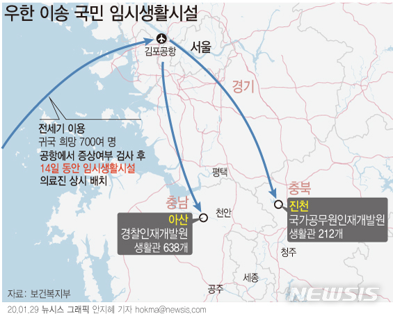 [서울=뉴시스]우한에서 전세기를 통해 30일부터 국내로 입국하는 교민들이 격리거주할 임시생활시설이 아산과 진천 소재로 결정됐다. (그래픽=안지혜 기자) hokma@newsis.com