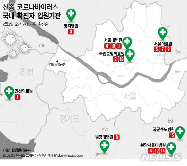 [서울=뉴시스]신종 코로나바이러스 국내 확진자 입원기관. 