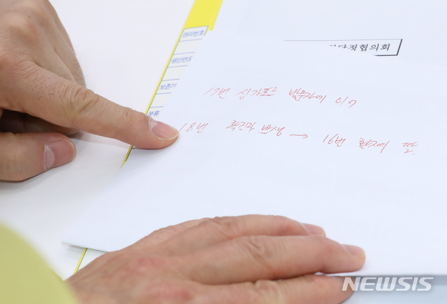 [서울=뉴시스] 고승민 기자 = 박능후 보건복지부 장관이 5일 서울 여의도 국회에서 신종 코로나 바이러스 관련 대응을 안건으로 열린 제2차 고위당정협의회에서 메모를 보고 있다. 2020.02.05.&nbsp; kkssmm99@newsis.com