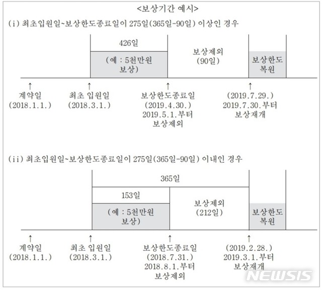 [서울=뉴시스] 